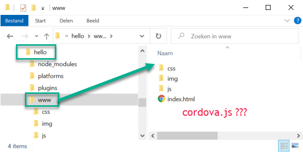 cordova.js??