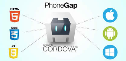 Wat is Cordova